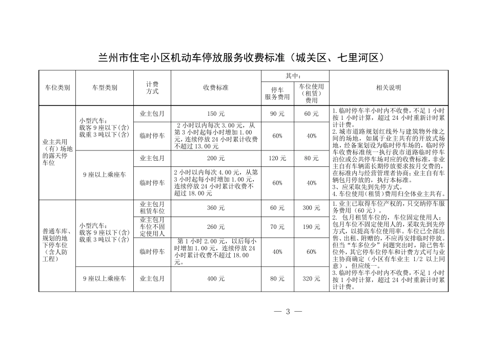 兰州市住宅小区机动车停放服务收费标准_第3页