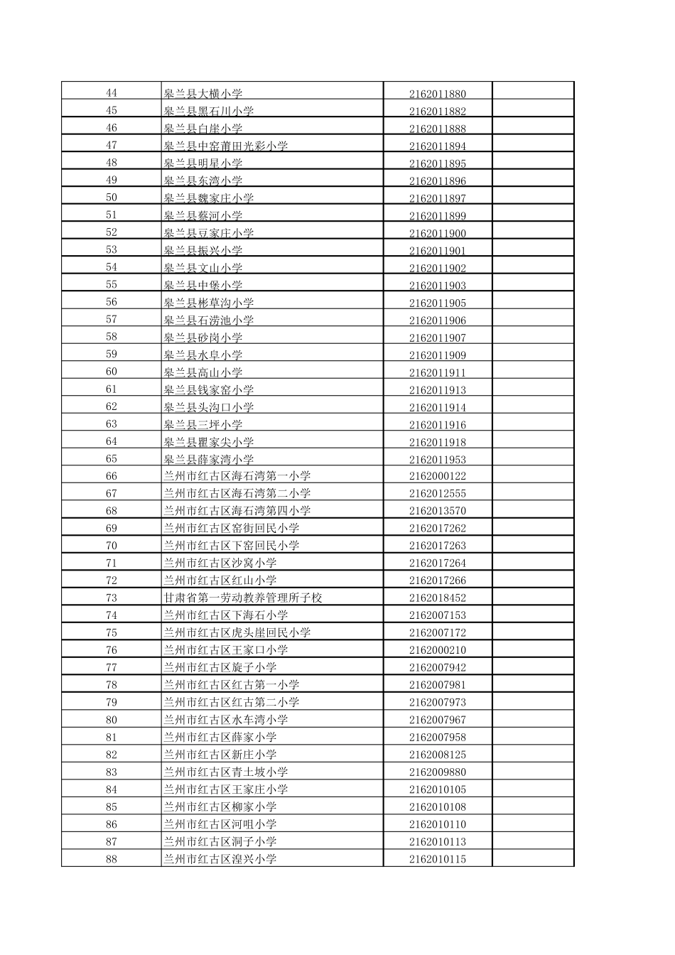 兰州市小学学校标识码_第2页