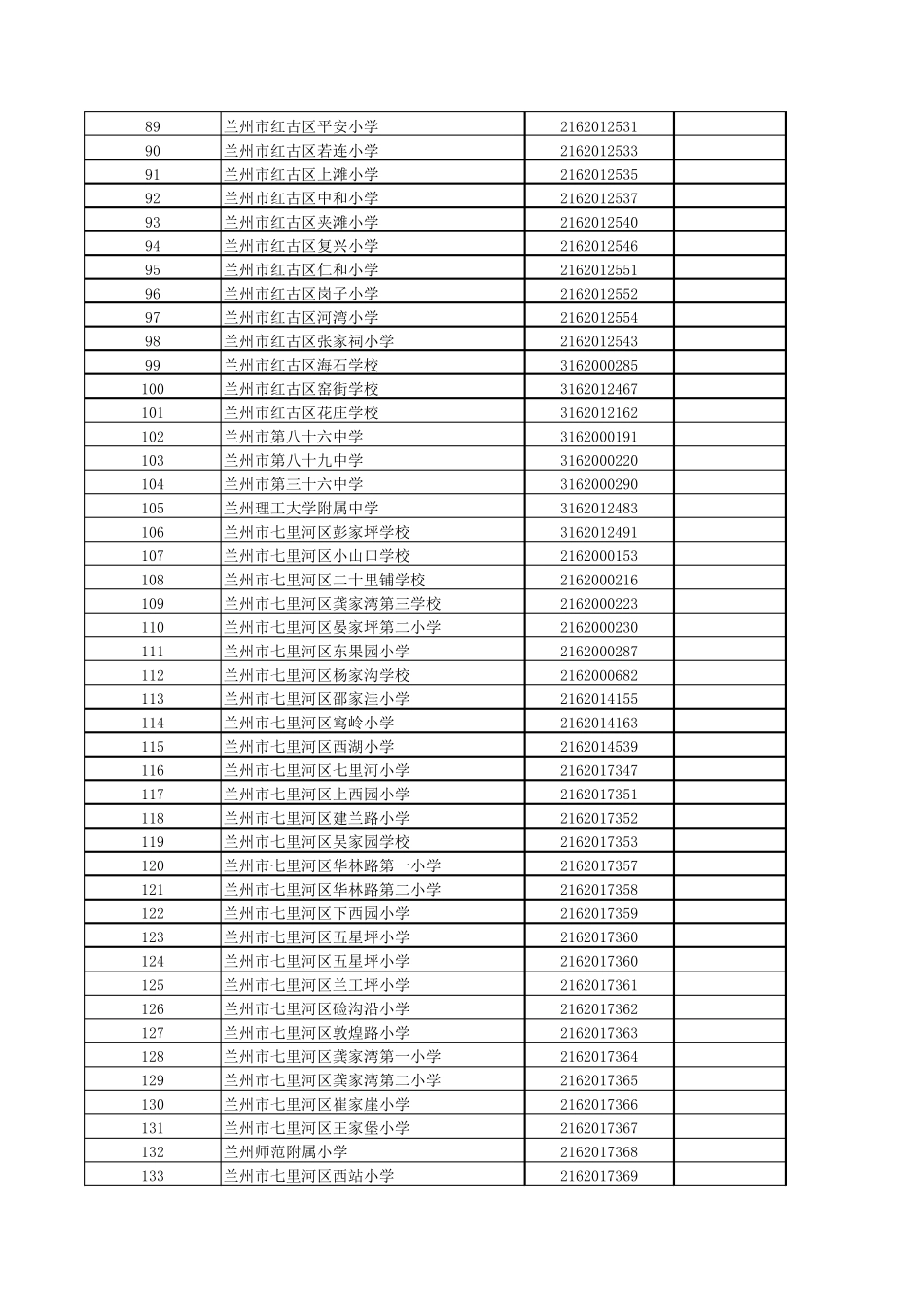 兰州市小学学校标识码_第3页