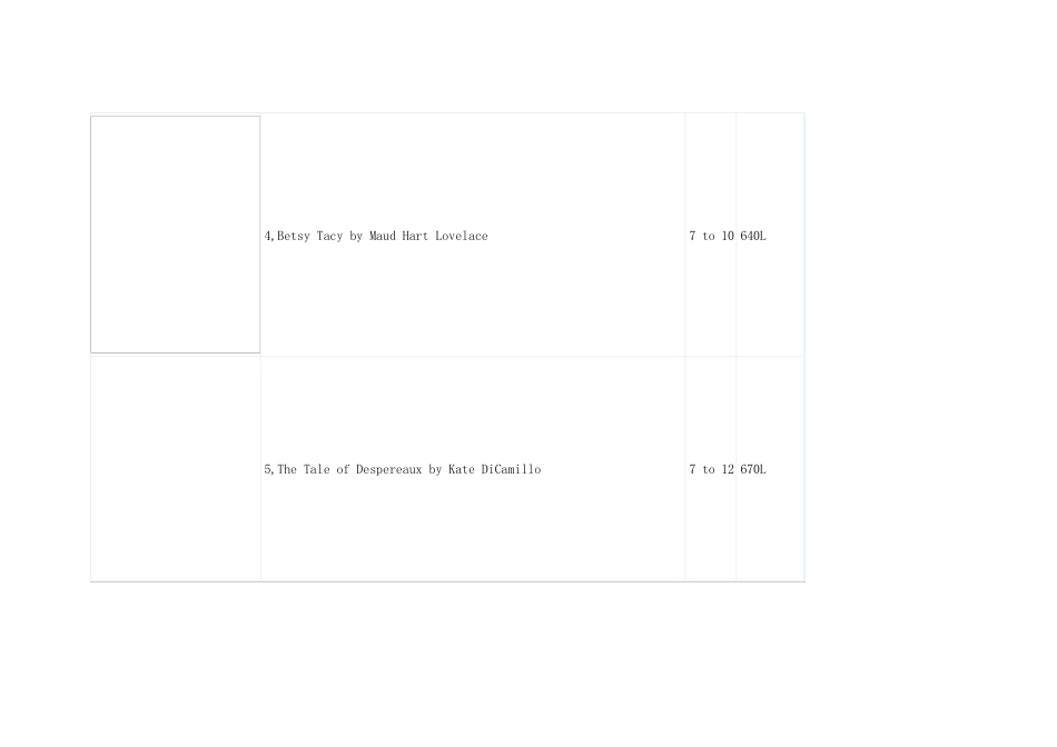 兰斯分级中级章节书书单_第3页