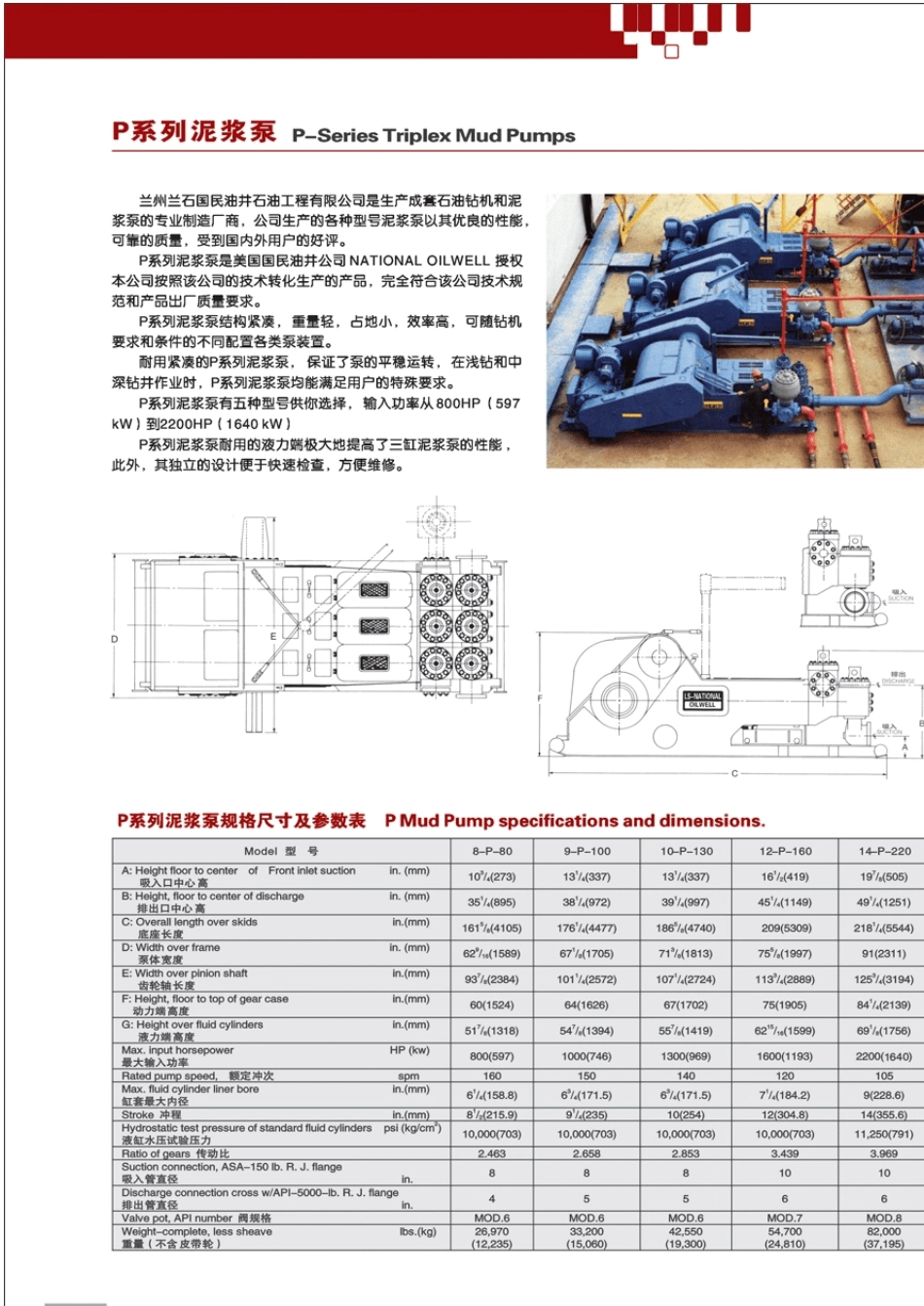 兰石泥浆泵样本_第2页