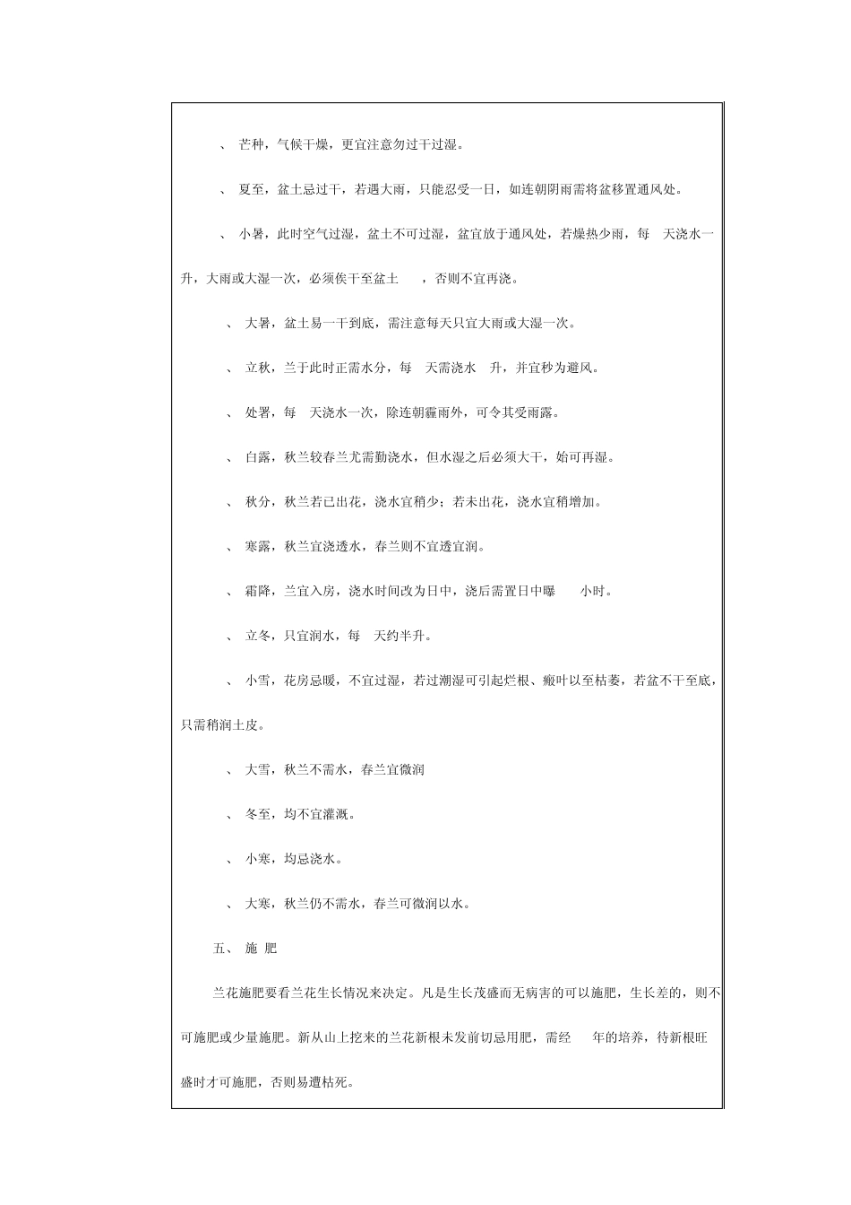 兰花最佳种植方法_第3页
