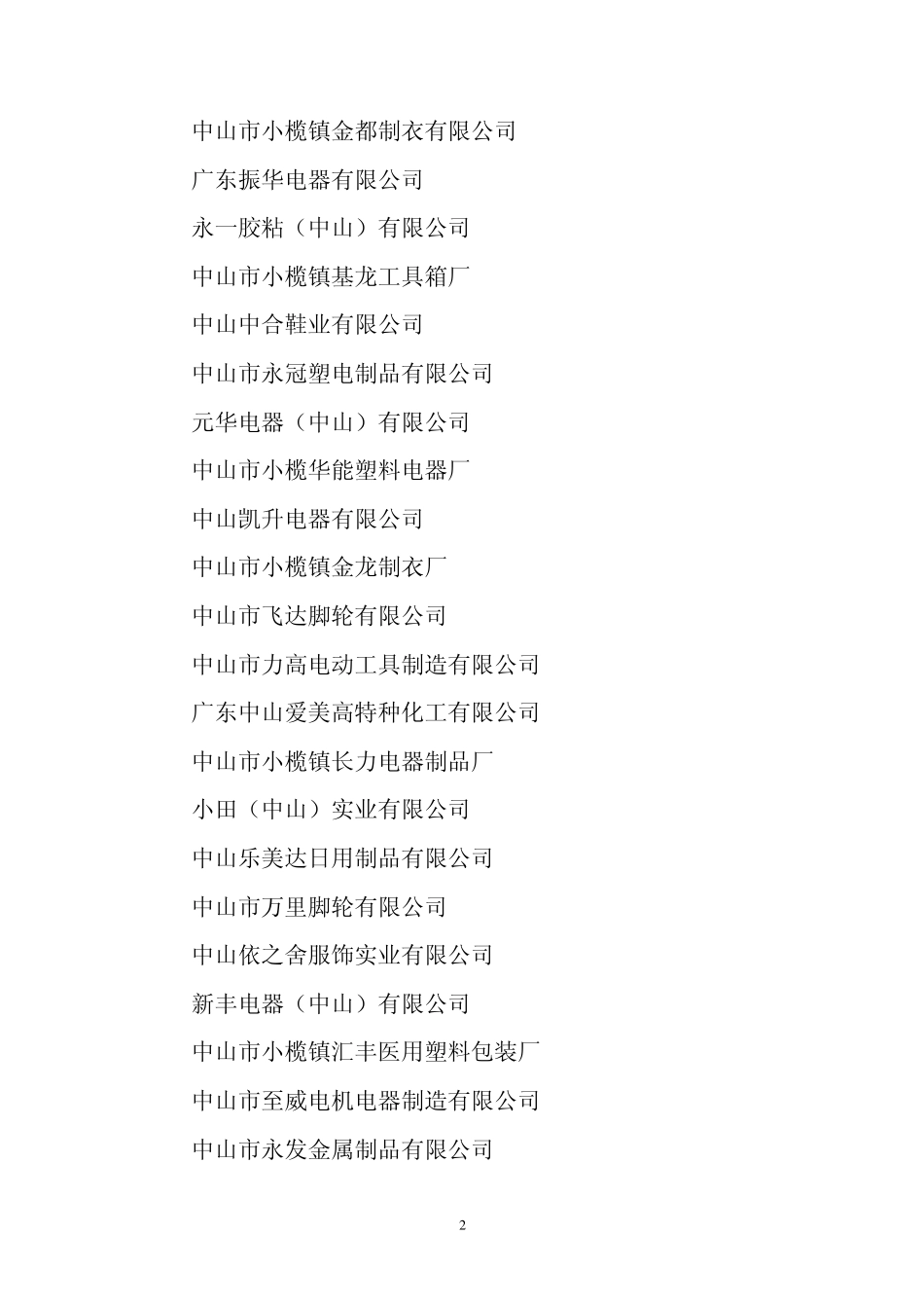 共577家企业(截止20080421_第2页