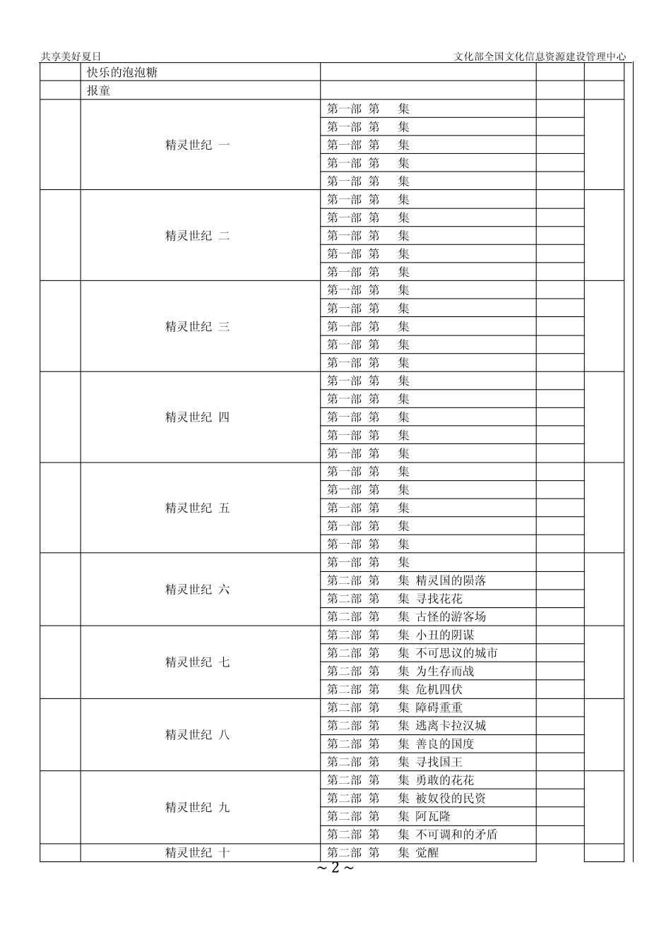 共享美好夏日_第2页