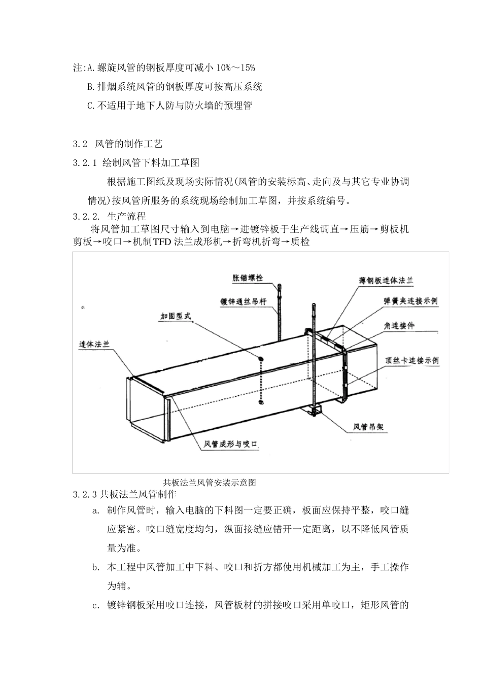 共板法兰风管制作安装施工方案_第3页