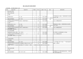 共济小型数据中心机房配置清单
