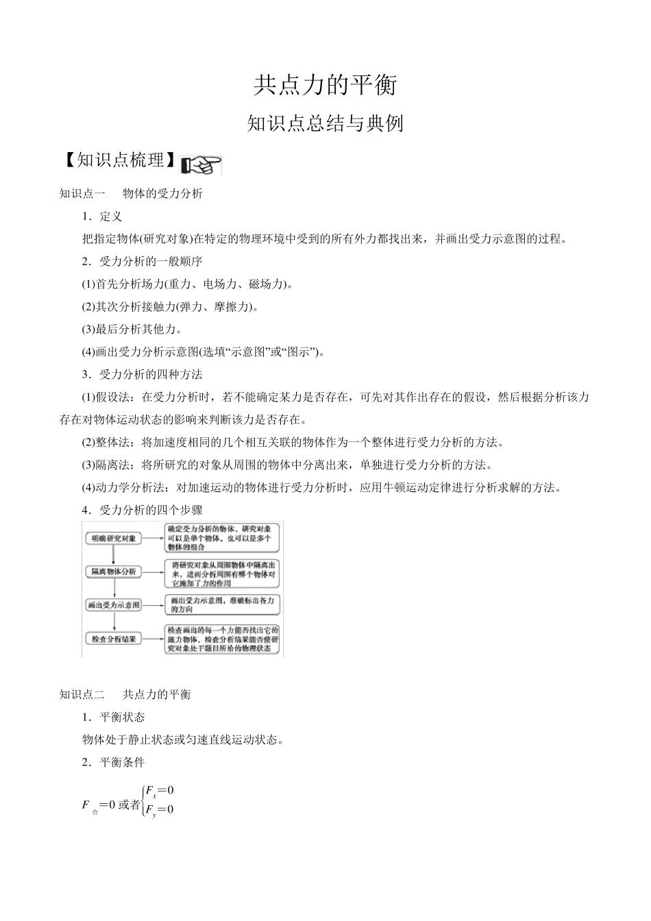共点力的平衡知识点总结与典例_第1页