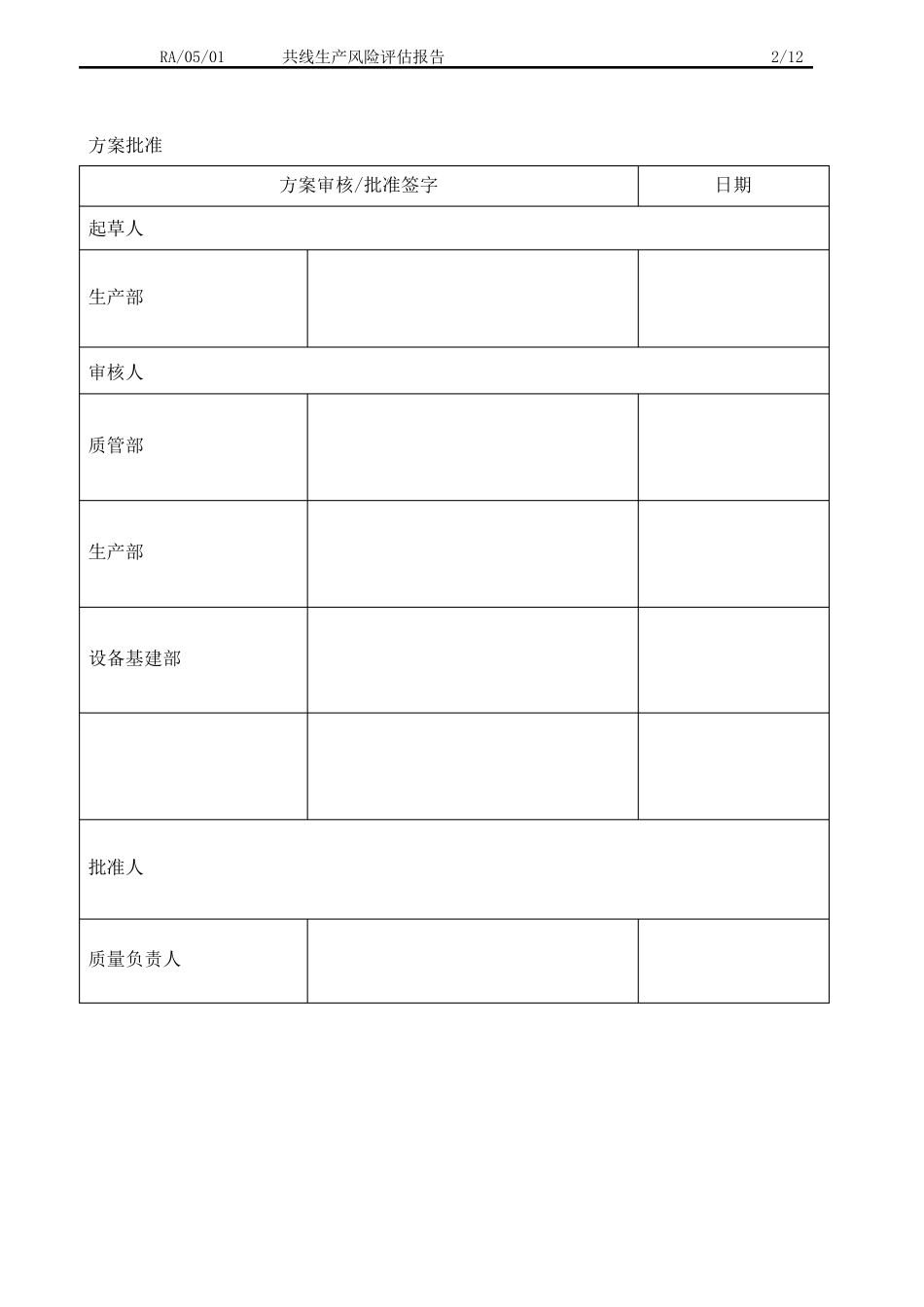 共线生产风险评估报告_第2页