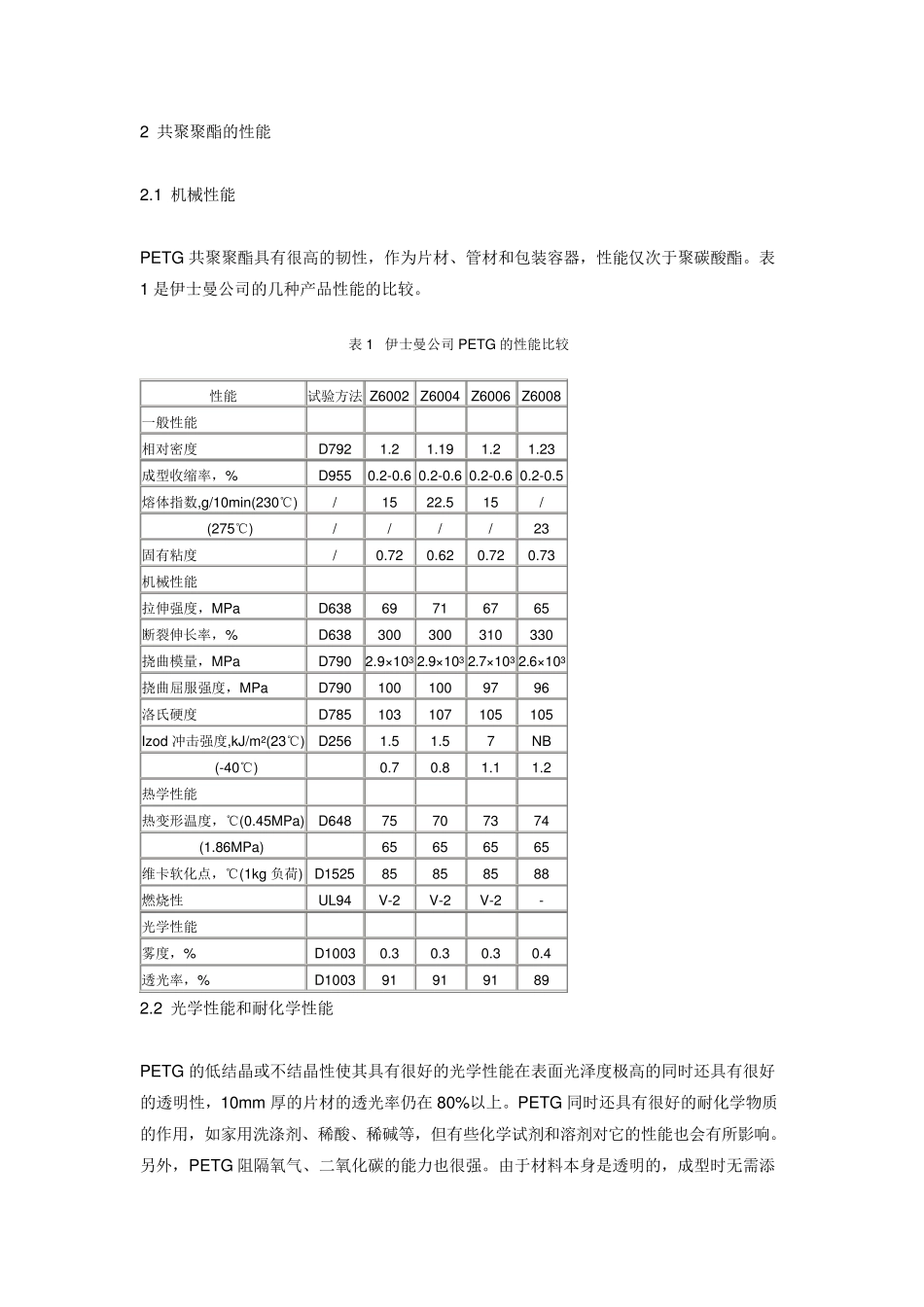 共聚聚酯的性能及应用_第2页