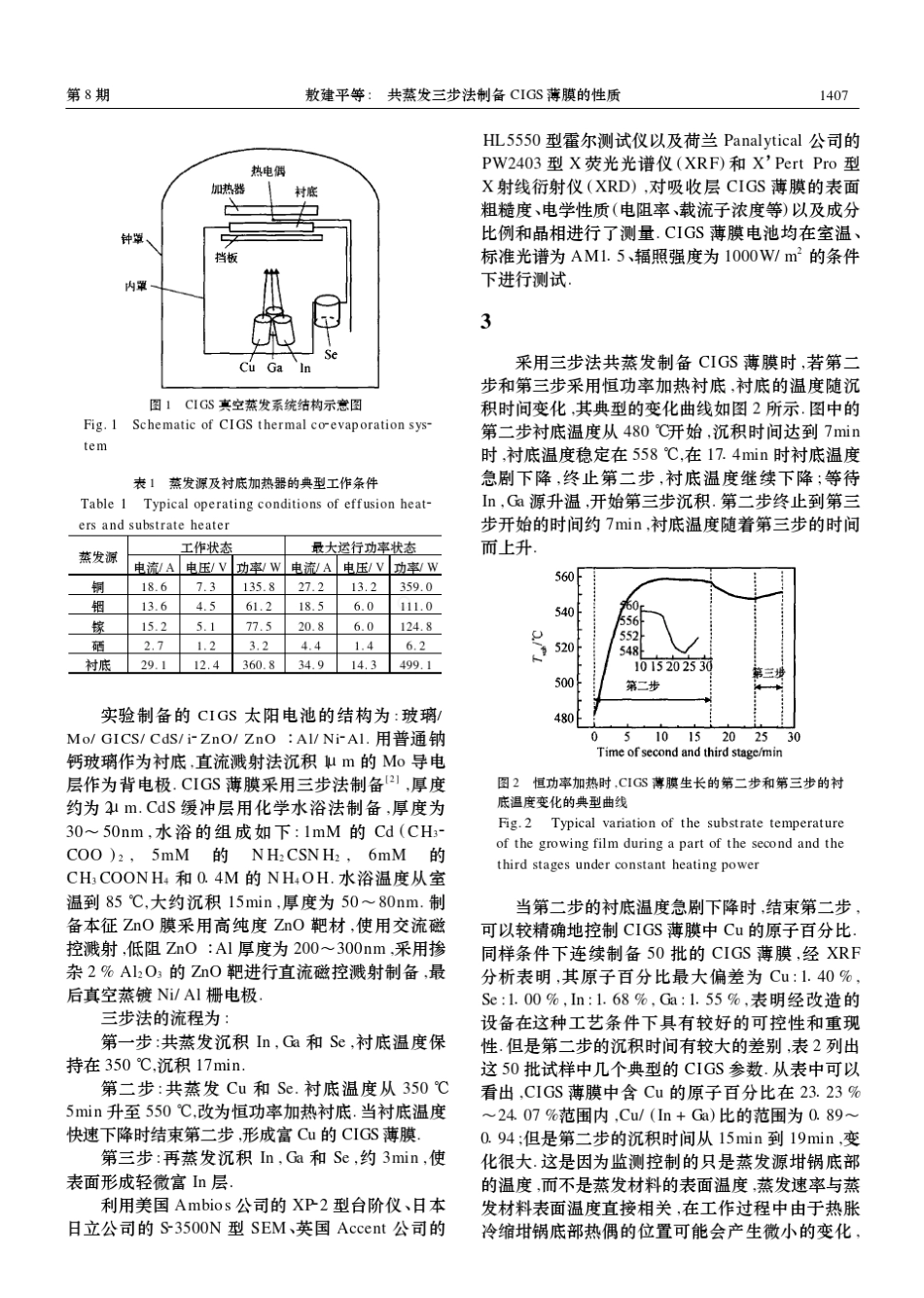 共蒸发三步法制备CIGS薄膜的性质_第2页