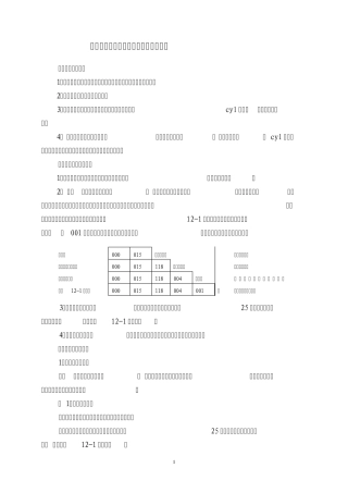 共青团基本信息管理系统使用说明