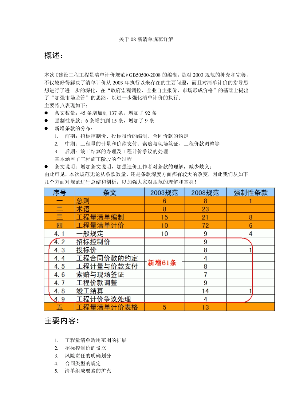关于08清单规范详解_第1页