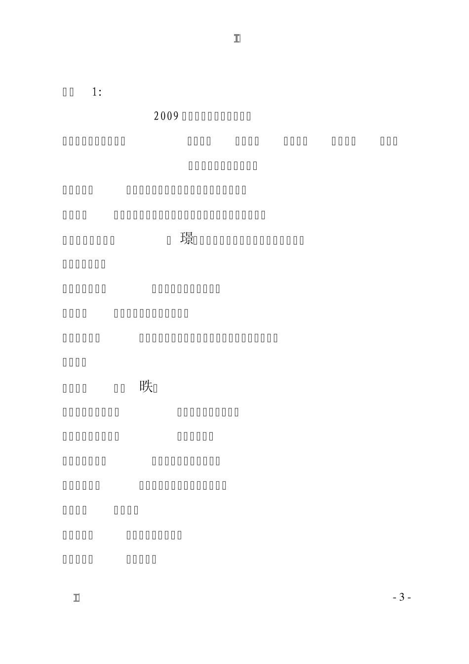 关于2009年度工作考核结果的通报_第3页