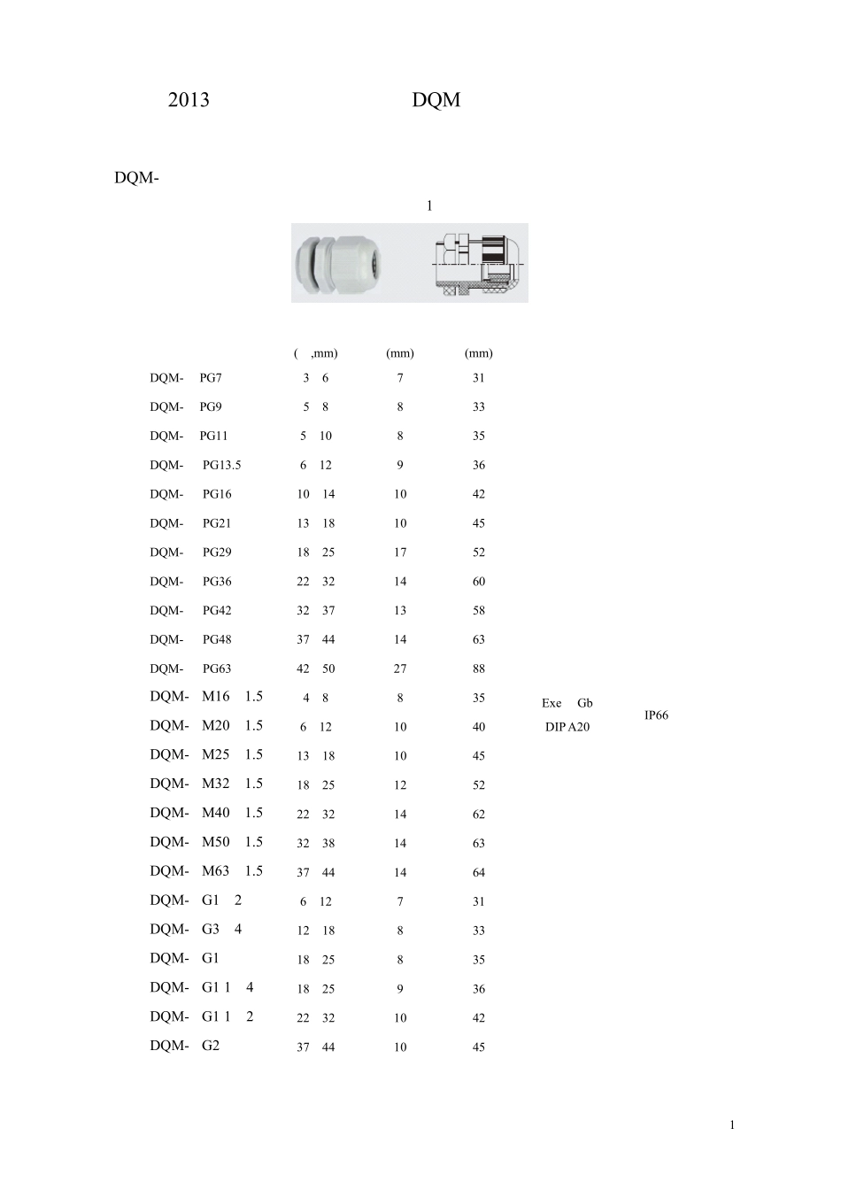 关于2013版DQM系列防爆电缆夹紧密封接头_第1页