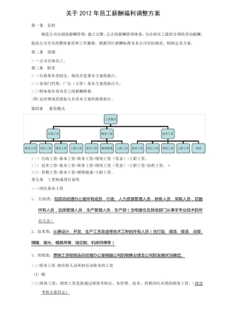 关于2019年员工薪酬福利调整方案