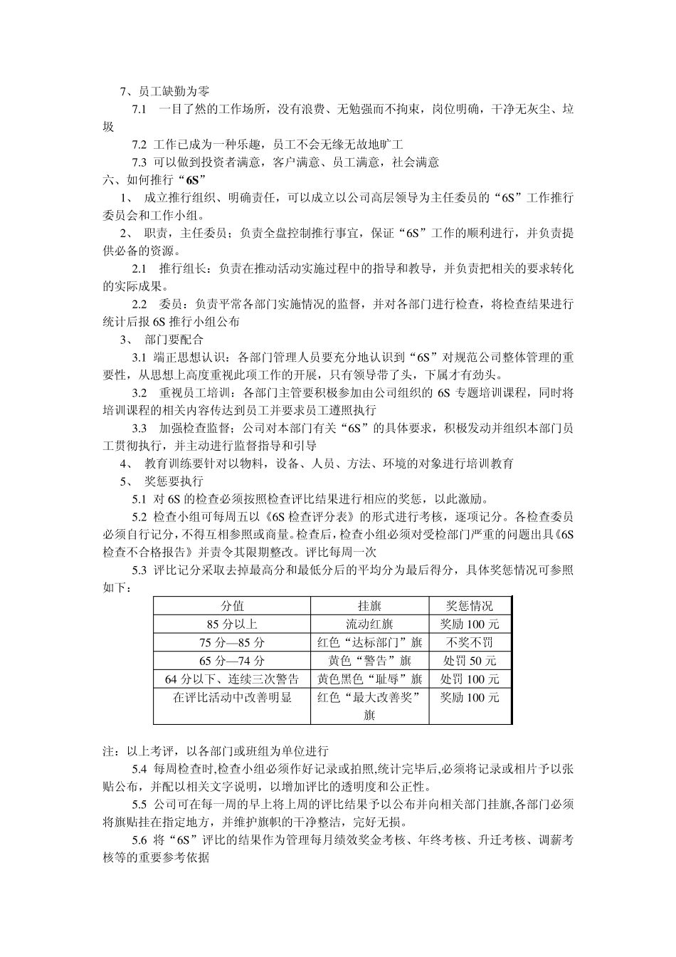 关于6S管理推行介绍与方案_第3页