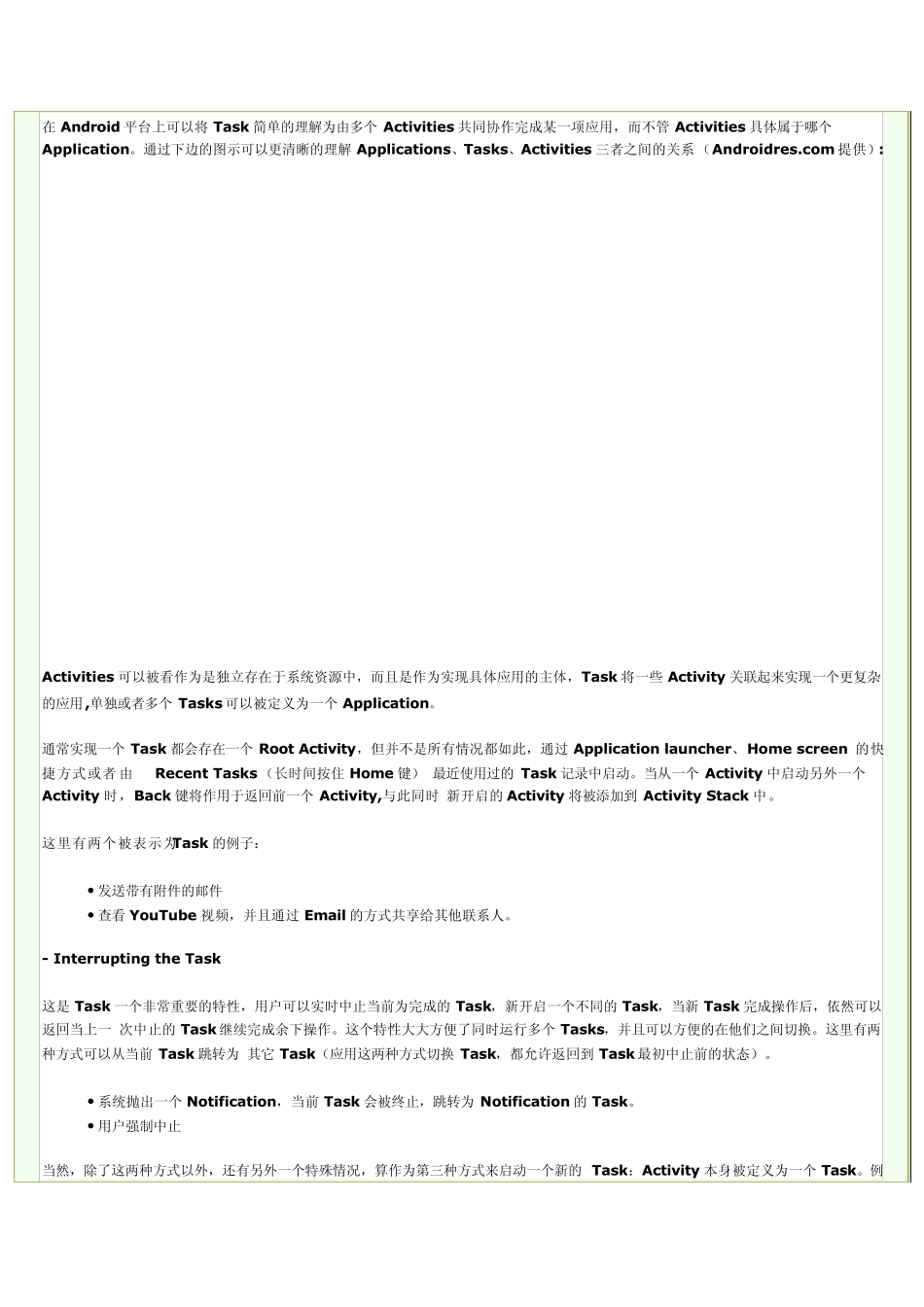 关于Activity和Task的设计思路和方法_第3页