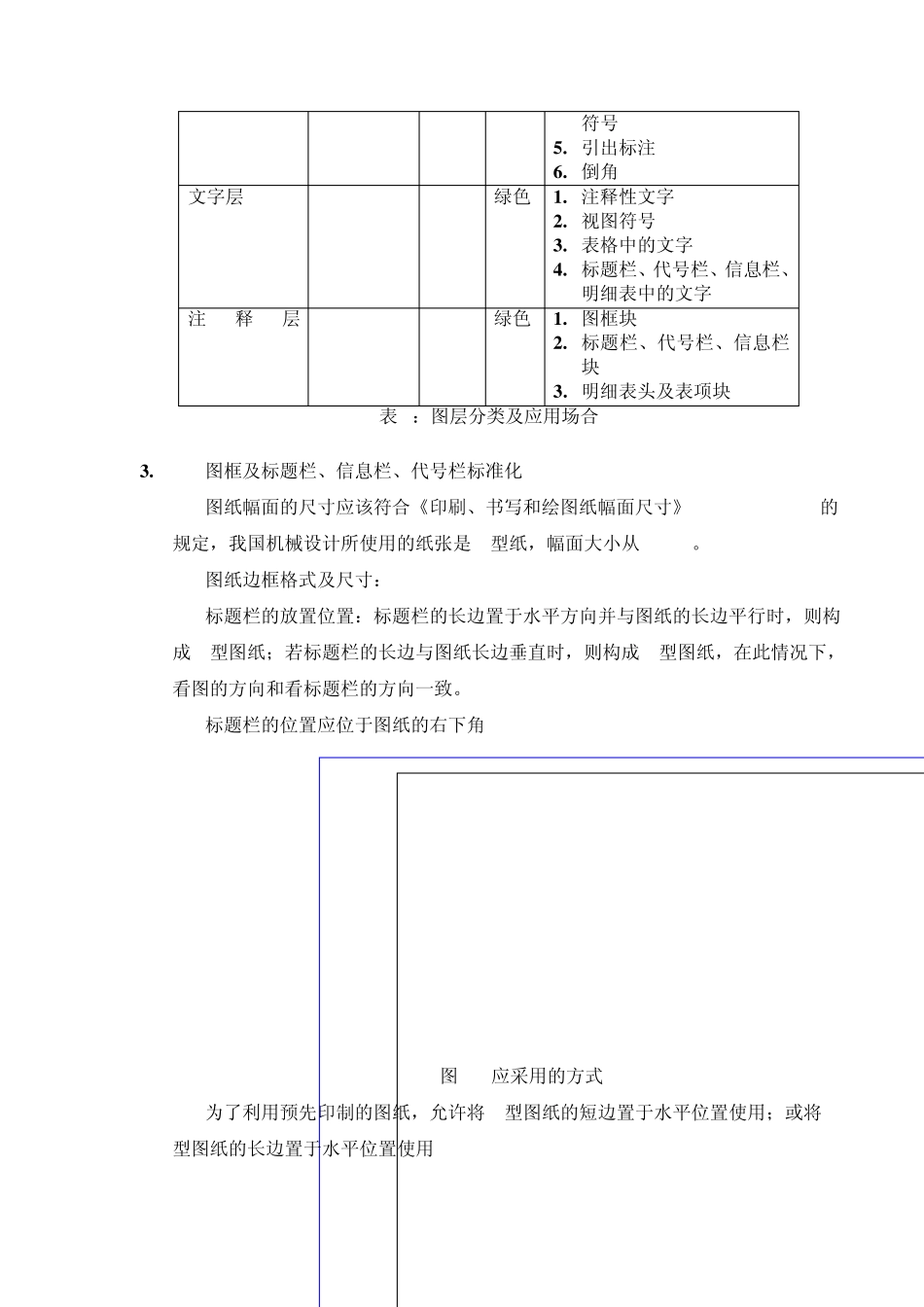 关于CAD中图层、图框、标题栏的标准化设置_第3页