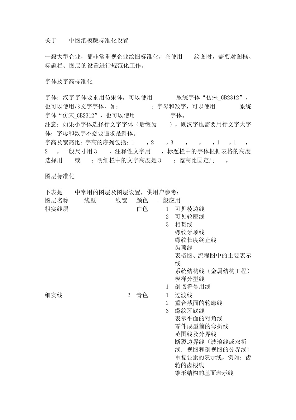 关于CAD中图纸模版标准化设置_第1页