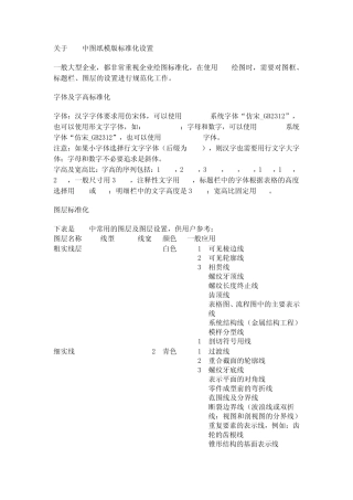 关于CAD中图纸模版标准化设置