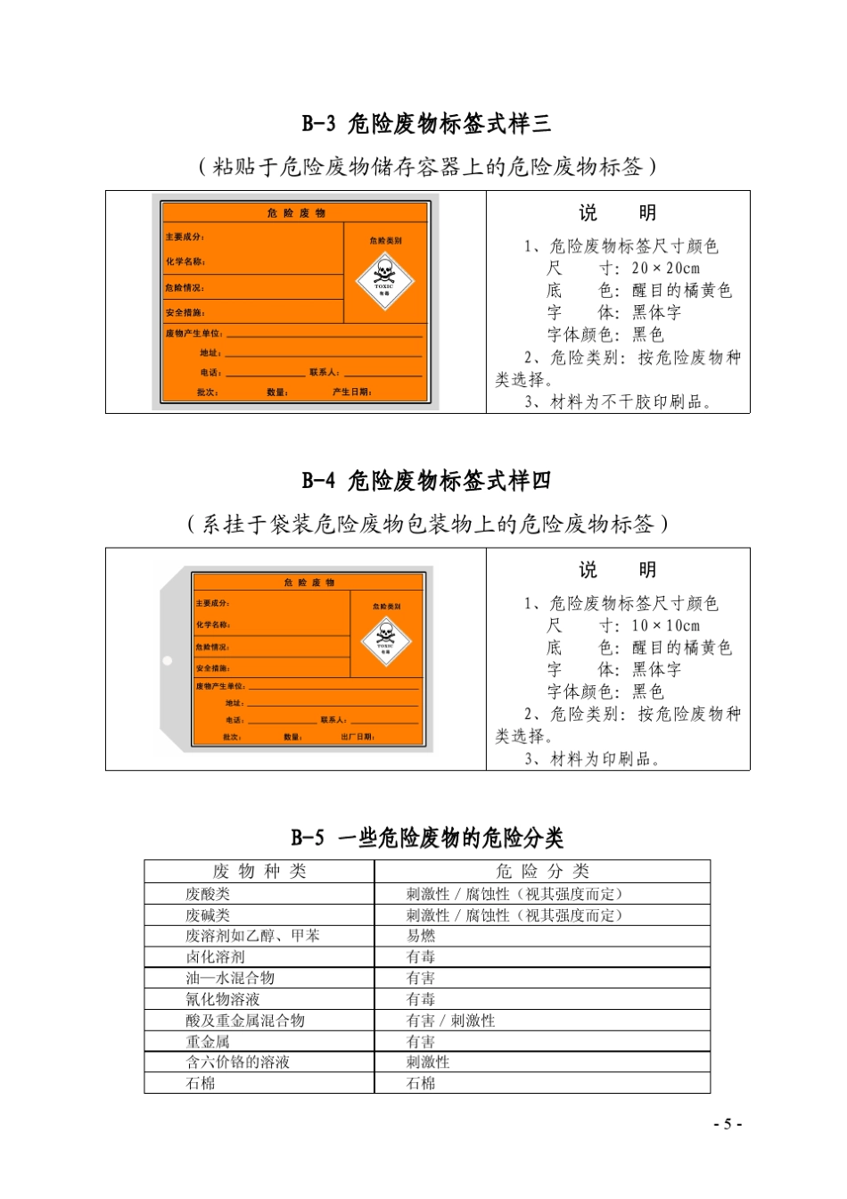 关于GB15562.21995环境保护图形标志介绍说：固体废物贮存(处置)场_第3页