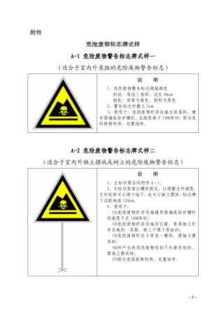关于GB15562.21995环境保护图形标志介绍说：固体废物贮存(处置)场