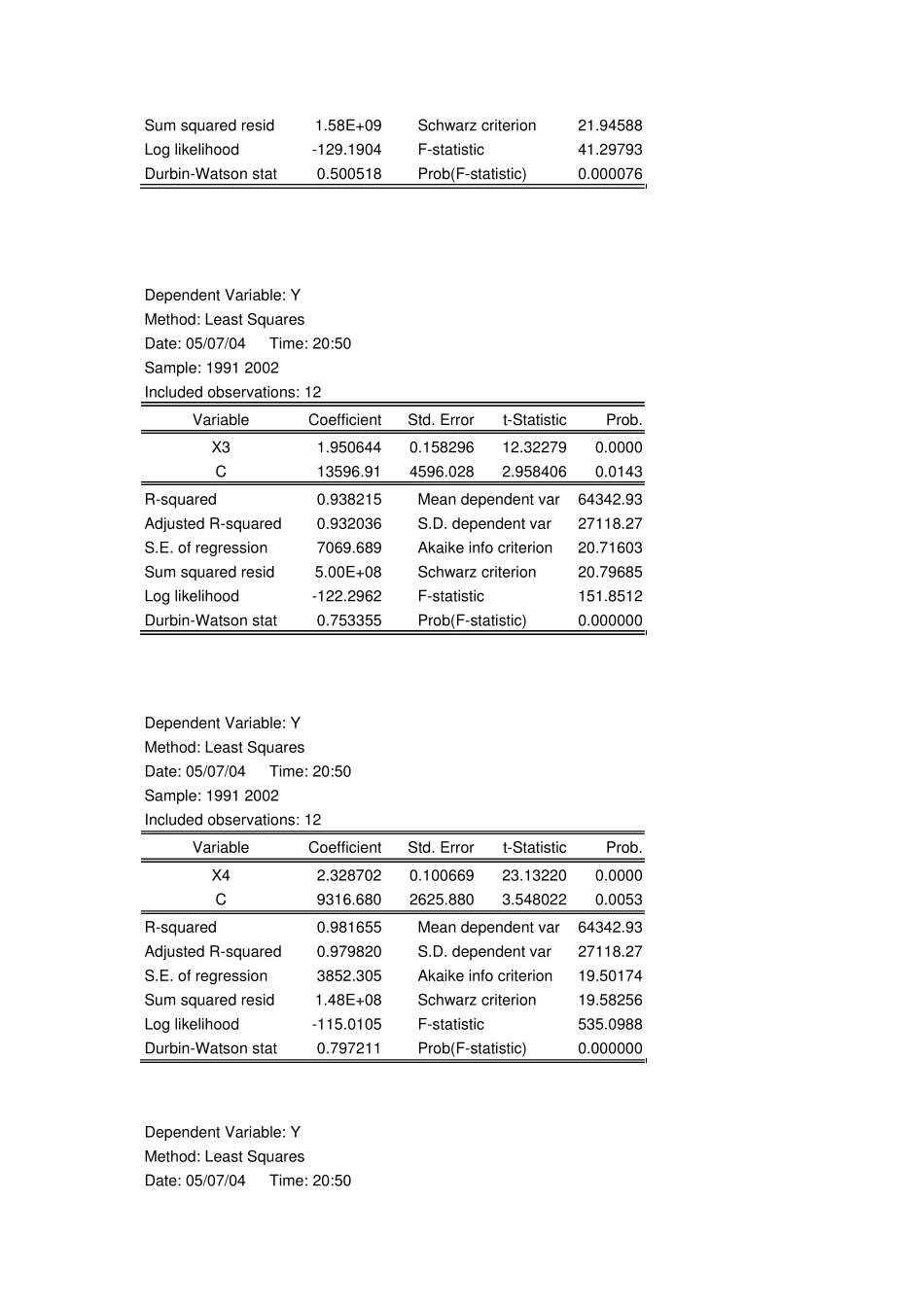 关于GDP与其他经济因素关系的计量分析_第3页