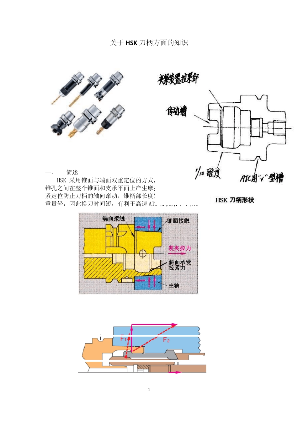 关于HSK刀柄方面知识介绍_第1页
