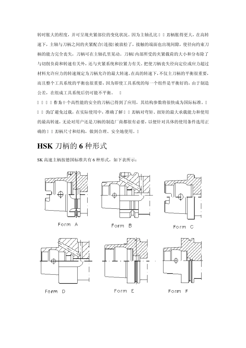 关于HSK刀柄的形式与优势_第3页