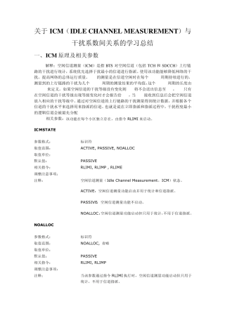 关于ICM空闲信道测量与干扰系数的关系