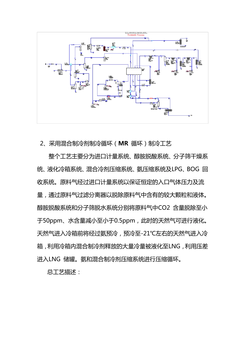 关于LNG液化厂方案设计的情况说明_第3页