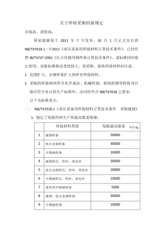 关于NB47018焊材采购的新规定