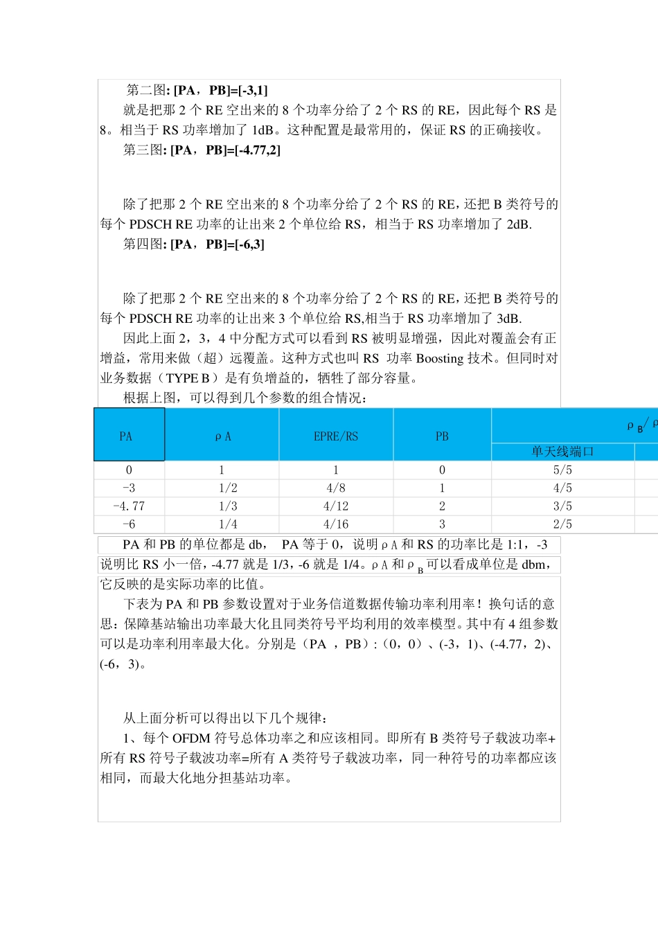 关于PA、PB及RS功率的计算——值得收藏_第3页