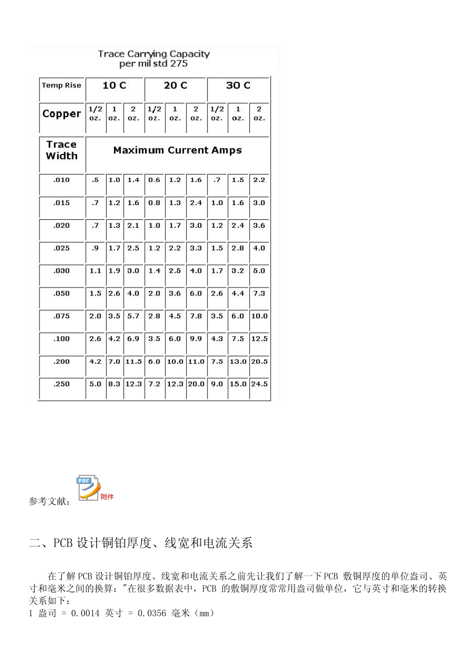 关于PCB线宽和电流的经验公式_第2页