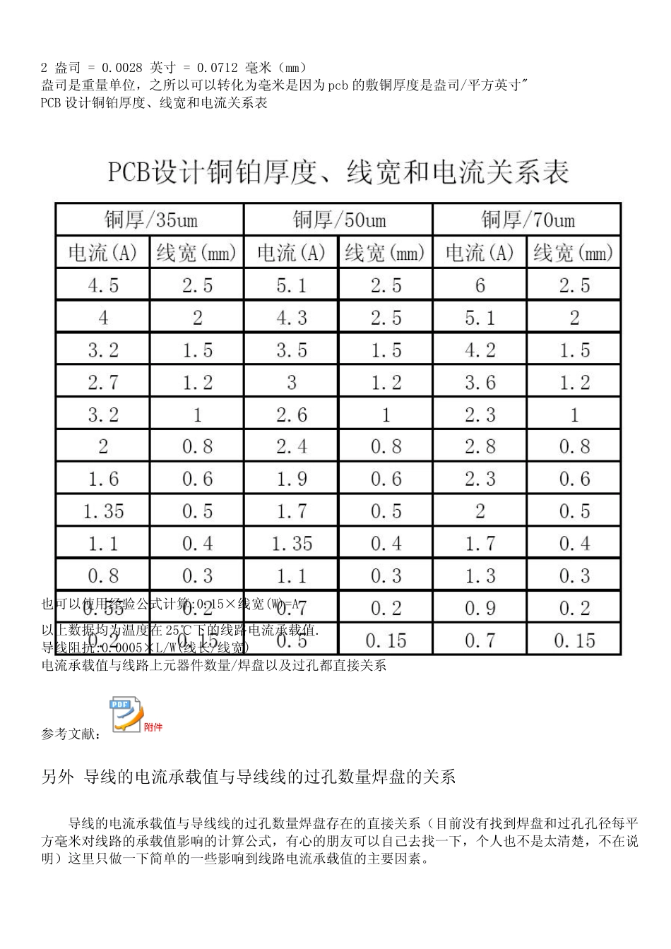 关于PCB线宽和电流的经验公式_第3页