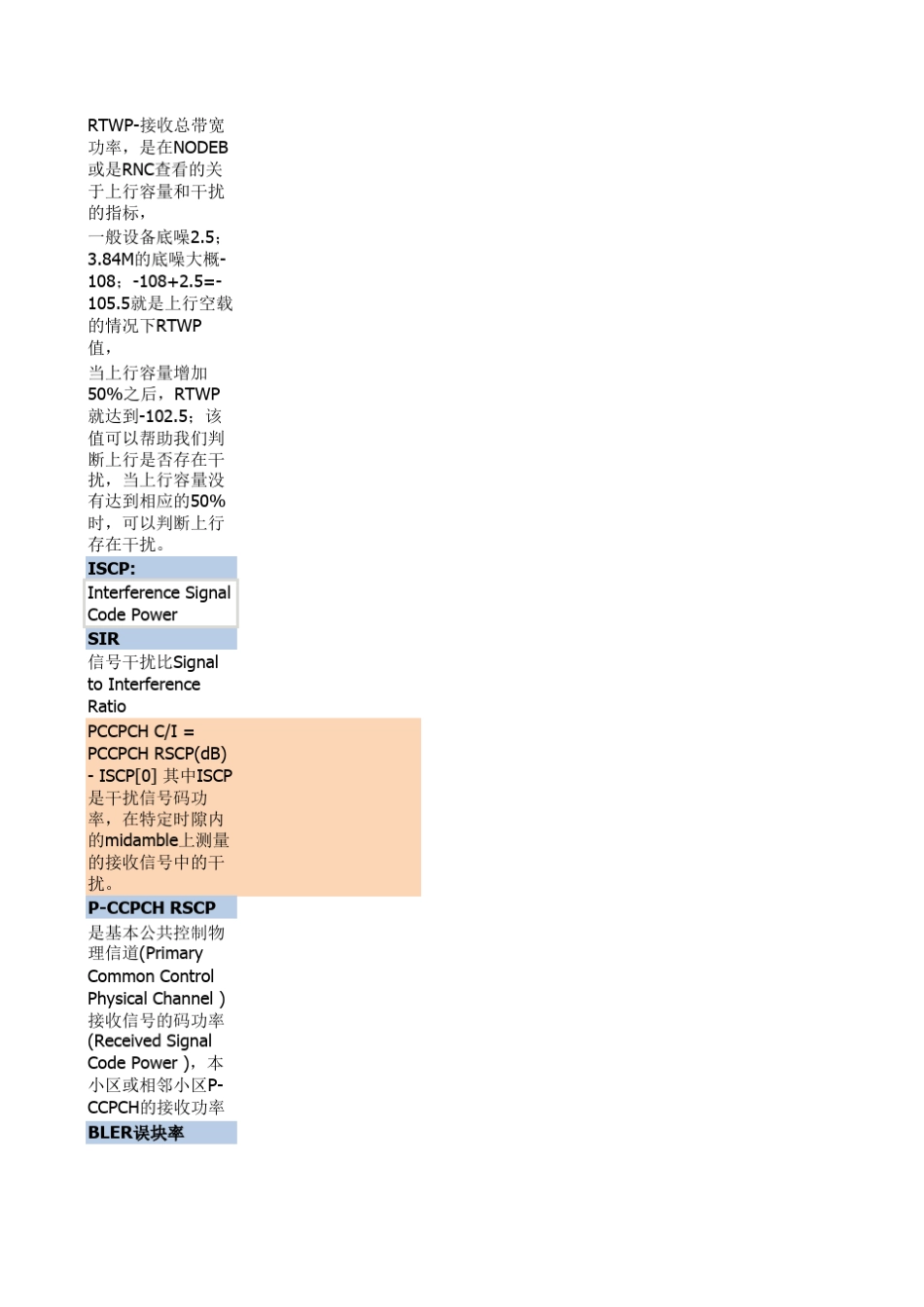 关于RSSI_RSCP_ISCP_RTWP的初步认识带笔记_第2页