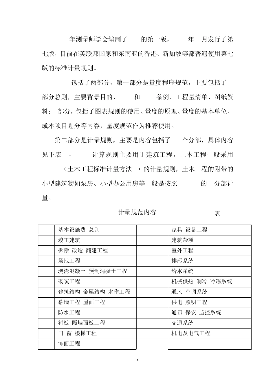 关于SMM7计量规则与2008版清单计价规范的对比_第2页