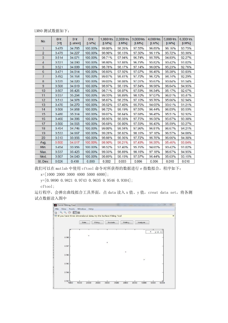 关于TM21寿命推算方法_第3页