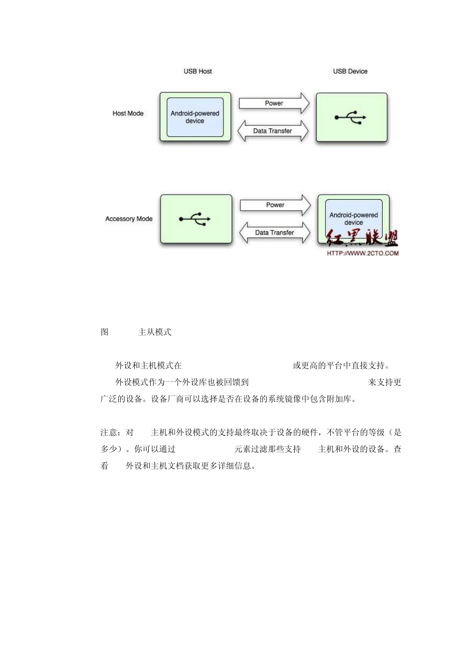 关于usb主从_第2页
