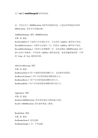 关于vc的mshflexgrid控件的用法
