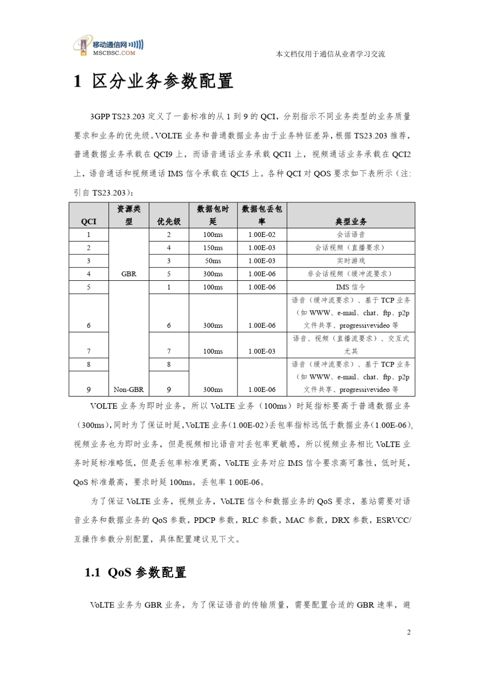 关于VoLTE业务与数据业务协同问题优化_第2页