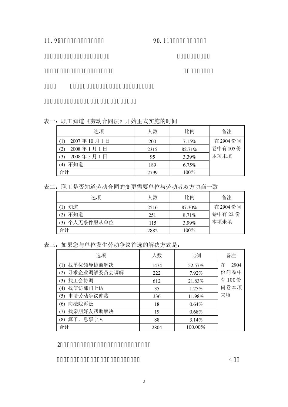 关于《劳动合同法》实施情况的调研报告_第3页