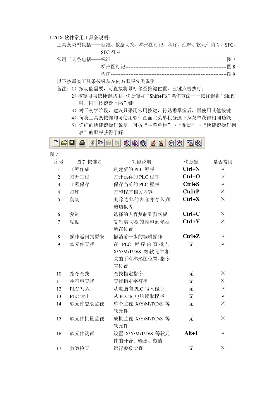 关于三菱PLC编程软件仿真软件的使用说明_第3页