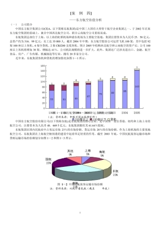 关于东方航空估值介绍