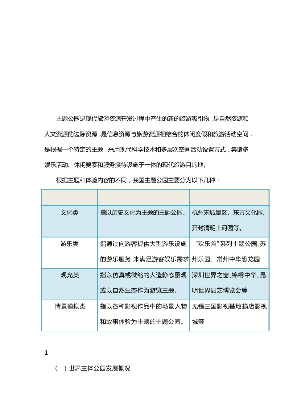关于中国主题公园、旅游文化演艺、高尔夫、滑雪产业发展分析报告2011_第1页