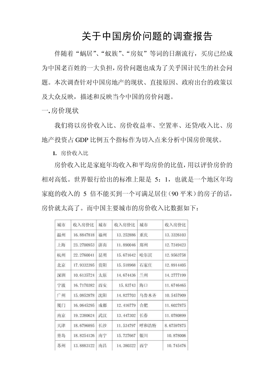 关于中国房价问题的调研报告_第1页