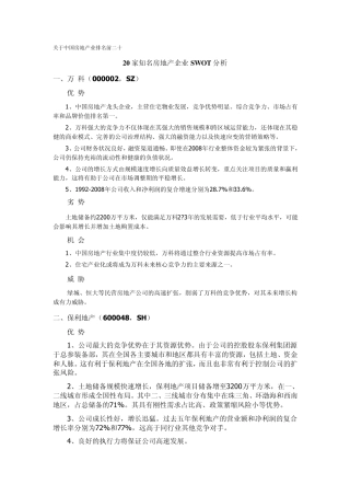 关于中国房地产业排名前二十