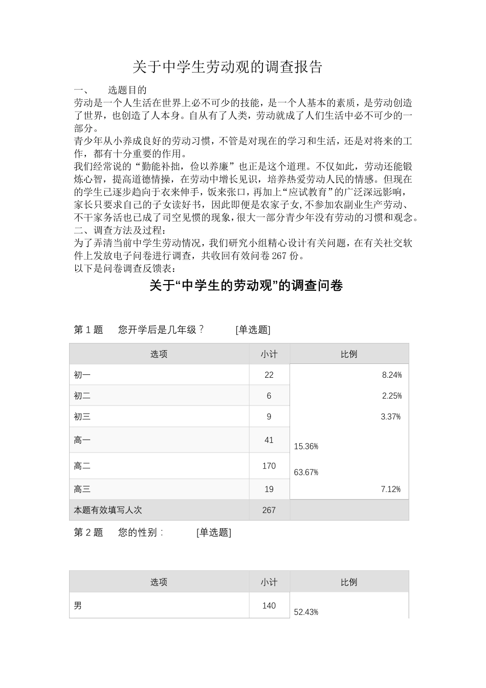 关于中学生劳动观的调查报告_第1页