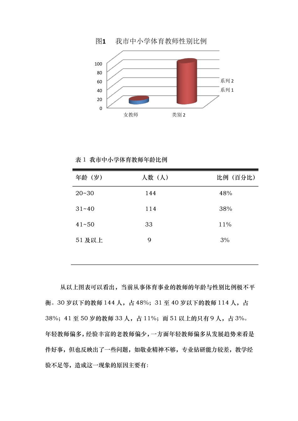关于中小学体育教师现状的调查_第2页