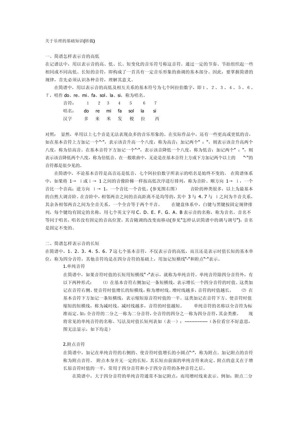 关于乐理的基础知识_第1页
